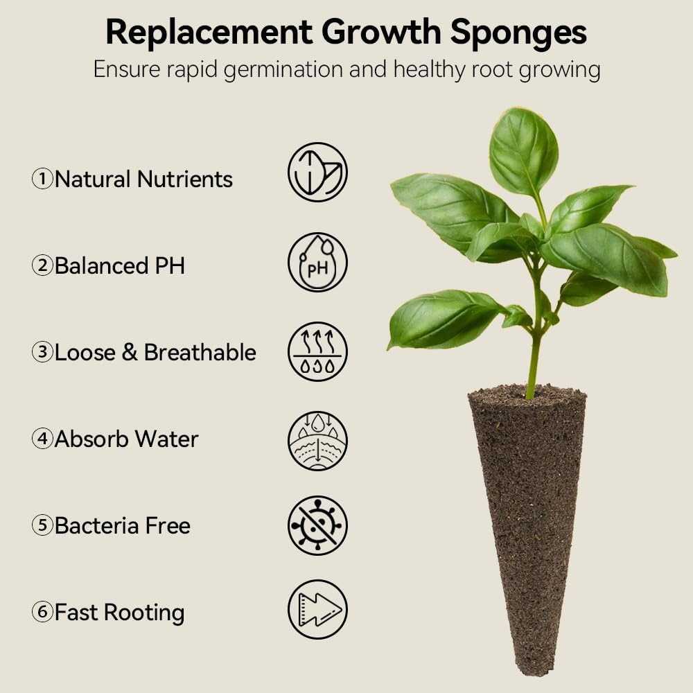 inbloom Fragrant Bouquet Seed Pod Kit for Hydroponics Growing System,with Grow Sponge & Grow Basket & AB Food & 7 Type of Seed,(7-Pods)