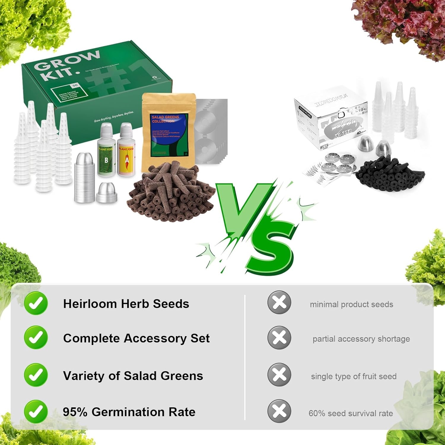 inbloom Salad Seed Pod Kit Compatible with AeroGarden, Ahopegarden, iDoo, MUFGA Hydroponics Growing System, 400+ Mixed Seeds with American Fast/Paris Island/Buttercrunch/Romaine Lettuce (7-Pod)(Salad Green)