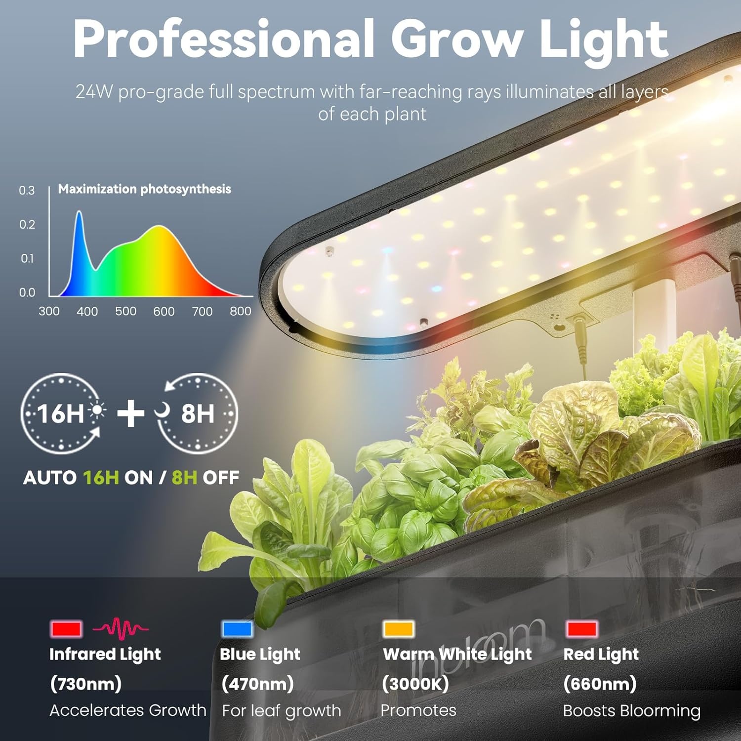 inbloom 12 Pods Hydroponics Growing System Kit, Herb Garden Planter Indoor Kit, Indoor Gardening Hydroponics Growing System with 4.2L Water Pump, Height Adjustable, Gifts for Woman, Transparent Black(Trans-Black)