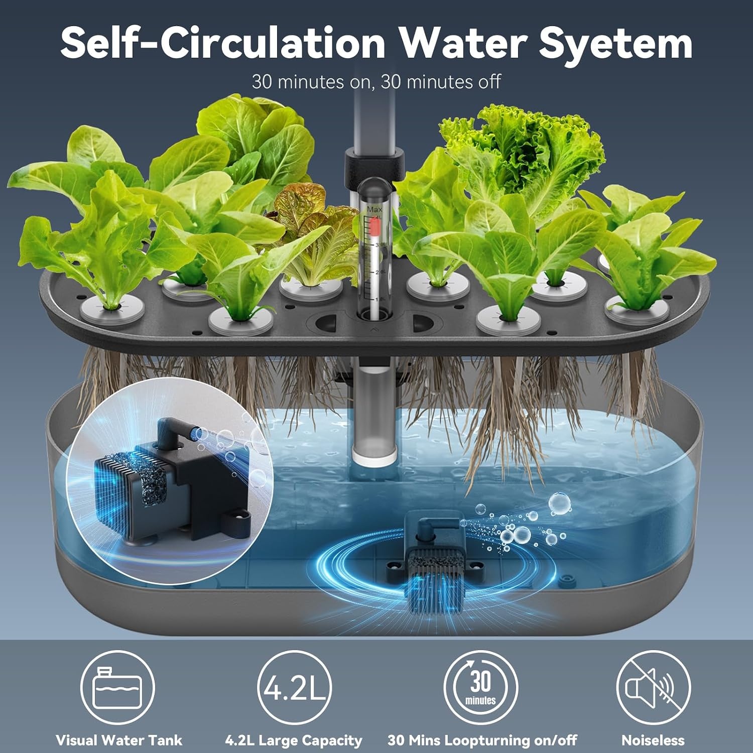 inbloom 12 Pods Hydroponics Growing System Kit, Herb Garden Planter Indoor Kit, Indoor Gardening Hydroponics Growing System with 4.2L Water Pump, Height Adjustable, Gifts for Woman, Transparent Black(Trans-Black)