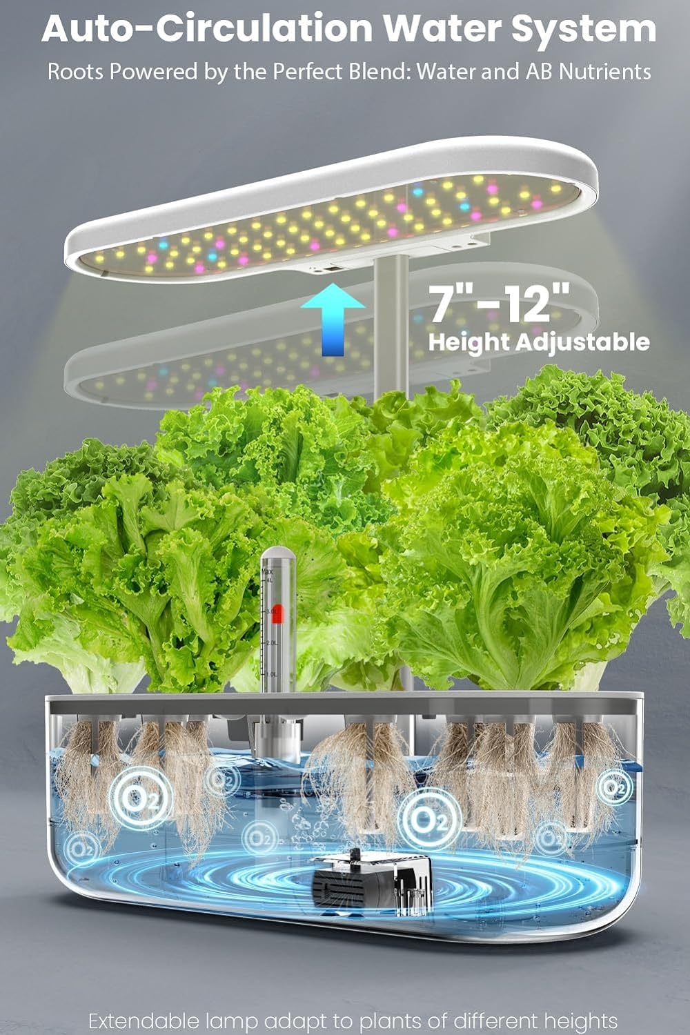 inbloom 12 Pods Hydroponics Growing System Kit, Herb Garden Planter Indoor Kit, Indoor Gardening Hydroponics Growing System with 4.2L Water Pump, Height Adjustable, Gifts for Woman, Transparent Black(White)