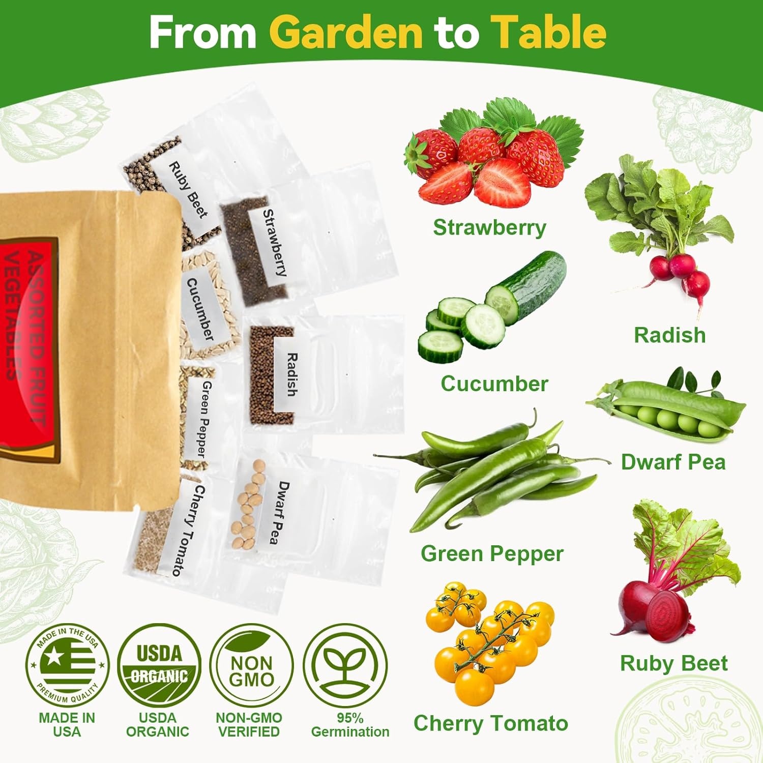 inbloom 12-Pod Pepper Seed Pod Kit for AeroGarden, iDOO, Ahopegarden Hydroponic Growing System, Include Cucumber, Red&Golden Tomato, Red Chili Pepper, Green&Yellow Pepper, Purple Pepper, 400+ Seeds(Fruit)