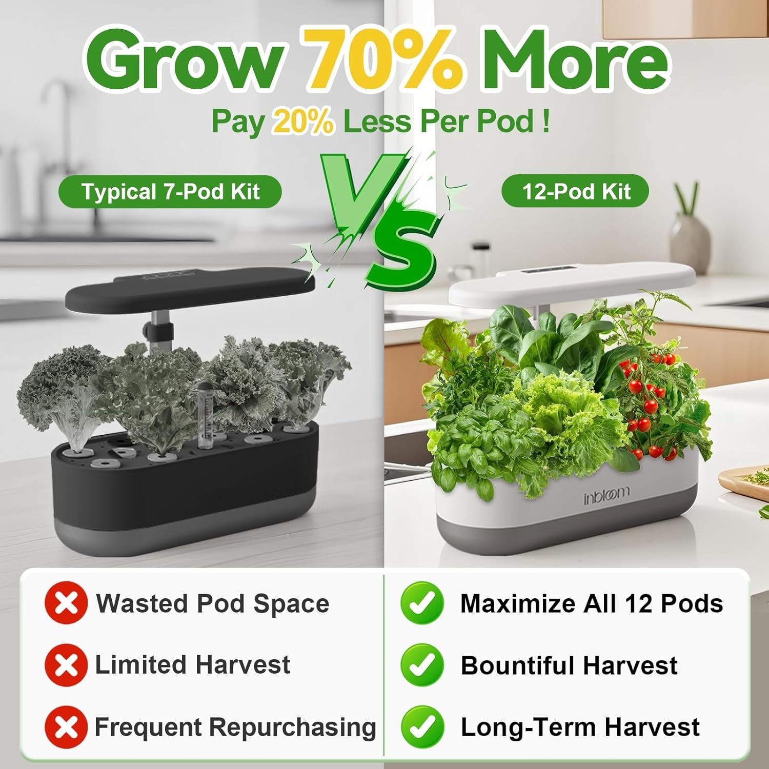 inbloom 12-Pod Pepper Seed Pod Kit for AeroGarden, iDOO, Ahopegarden Hydroponic Growing System, Include Cucumber, Red&Golden Tomato, Red Chili Pepper, Green&Yellow Pepper, Purple Pepper, 400+ Seeds(Fruit)